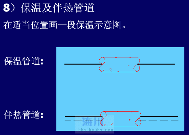 蒸汽伴热系统的管道布置图的图示方法