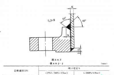 接管与so法兰的c类焊缝是角焊缝还是组合焊缝