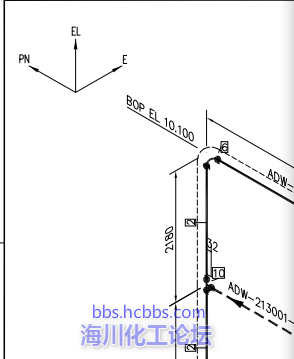 管道单线图方向标志pn指的什么意思