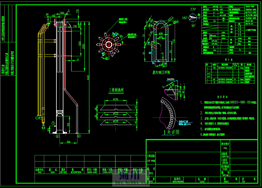 高架火炬头