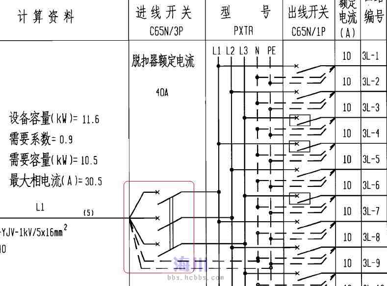 房間照明配電箱接線圖問題上圖是一房間照明配電箱接線圖,請問:1.