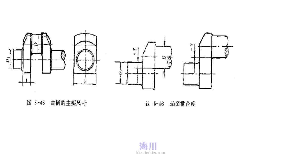 关于压缩机曲轴轴颈重合度的讨论