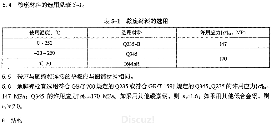 我再来解答下,我查了下jbt4731-2005标准,它是这么说的