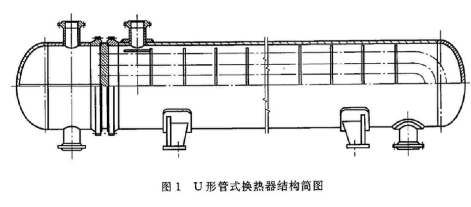 [資源帖] 浮頭式換熱器和列管式換熱器,u型換熱器