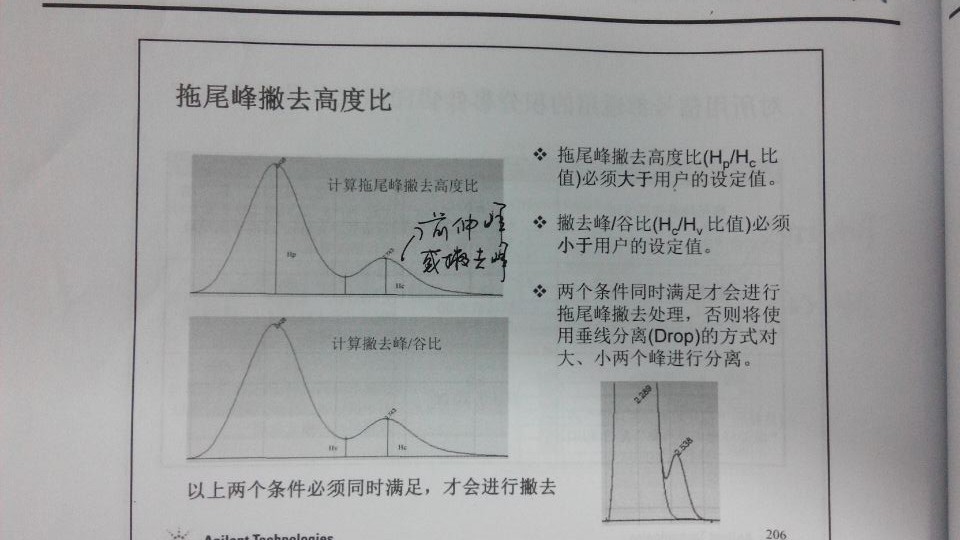 拖尾峰.jpg