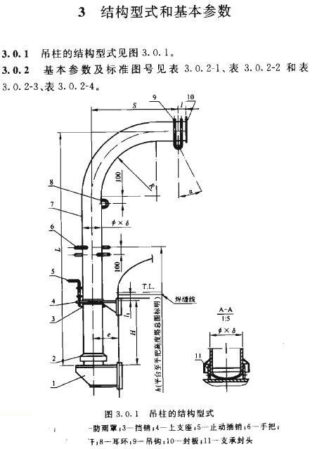 塔顶吊柱 是什么玩意?谁有图片