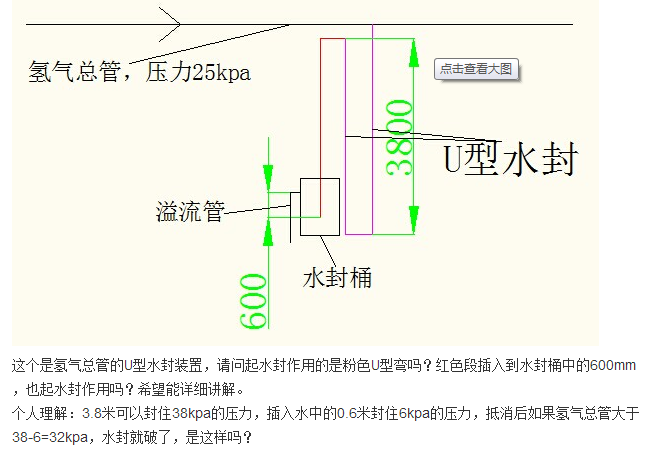 水封原理图图片