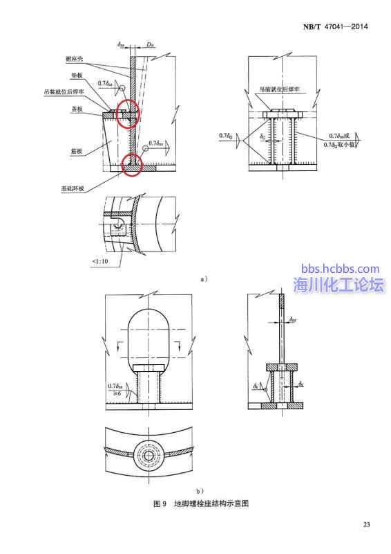 关于塔器裙座地脚螺栓座的结构最近检查塔器设备裙座的底座部分,发现