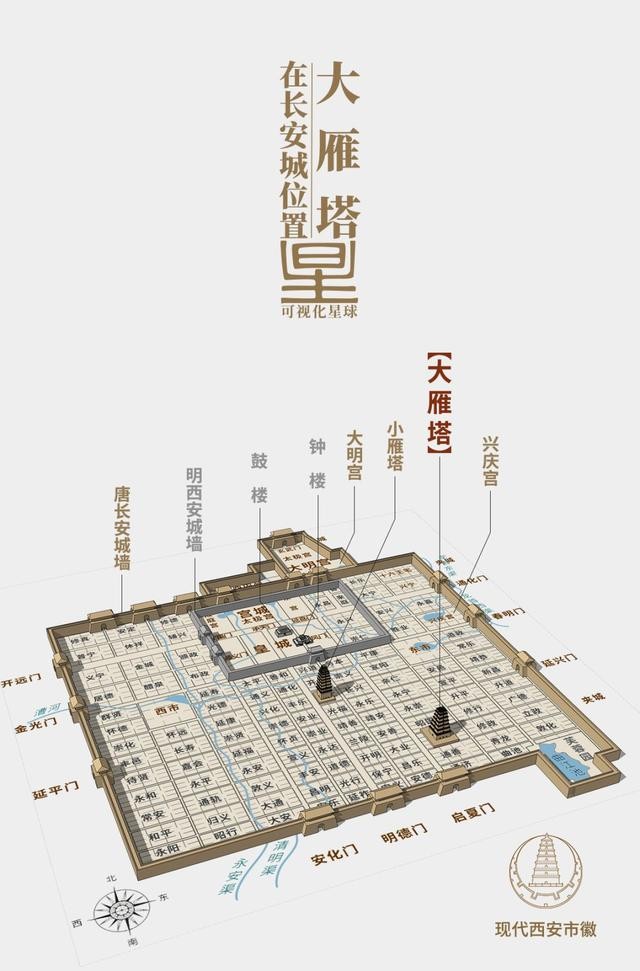 拆开大雁塔你会看到什么